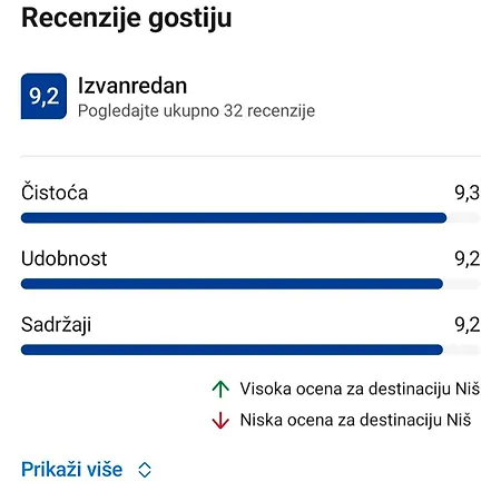 Apartment Mousehouse 1 Ni